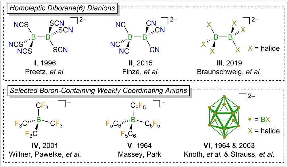Open access visualization of Chemical Structure, Diborane Dianions, Boron Anions, Weakly Coordinating Anions