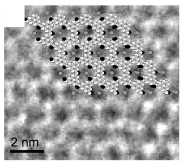 Open access visualization of Microscopy, Chemical Structure, PDF, Nearest Neighbor Distances, Coordination Spheres