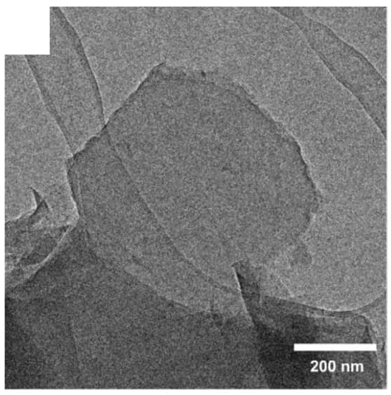 Open access visualization of Microscopy, HRTEM, FFT Patterns, KPHI, HPHI