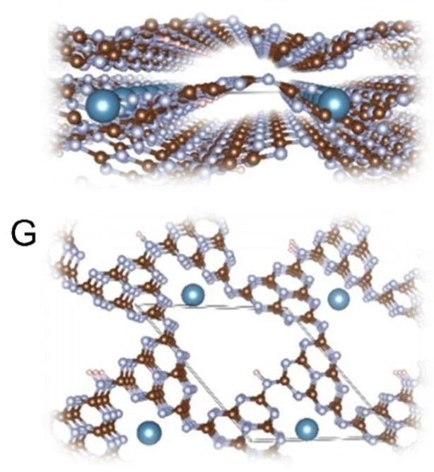 Open access visualization of Chemical Structure, DFT, Structure, CaPHI, In-plane View