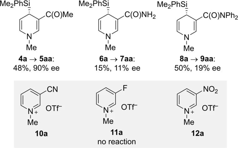 Open access visualization of Chemical Structure, Pyridine Core, Substituent, C3