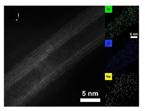 Open access visualization of Microscopy, Scatter Plot, HAADF-STEM, EDS Mapping, Images
