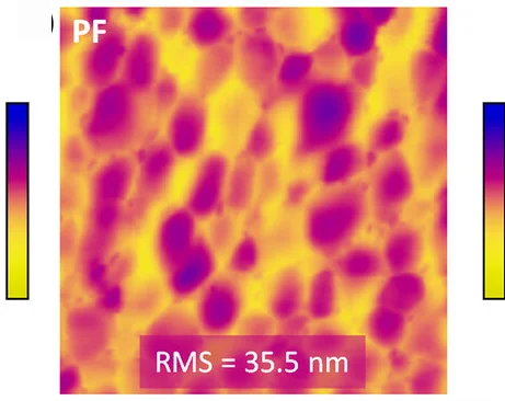 Open access visualization of Microscopy, AFM, Perovskite Films, PEDOT:PSS