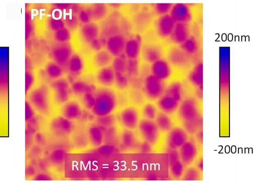 Open access visualization of Heatmap, Root Mean Square, Roughness, Perovskite Films