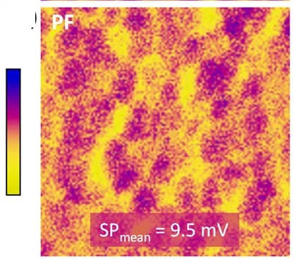 Open access visualization of Heatmap, KPFM, Perovskite Films, Surface Potential