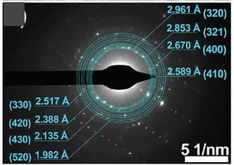 Open access visualization of Microscopy, SAED