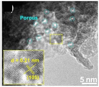 Open access visualization of Microscopy, HRTEM, Ba8Ni6Ge40, OER Cycle