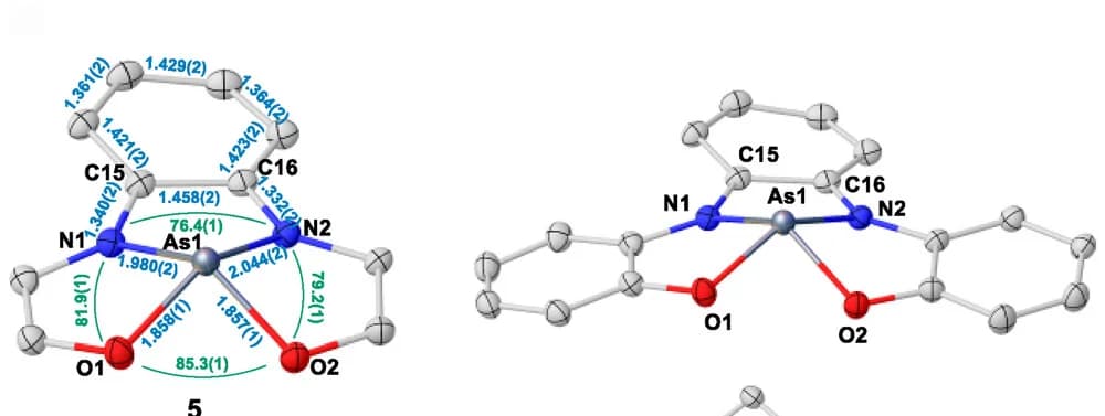 Open access visualization of Chemical Structure, Solid-State Structures, Bond Length, Angles, Thermal Ellipsoids