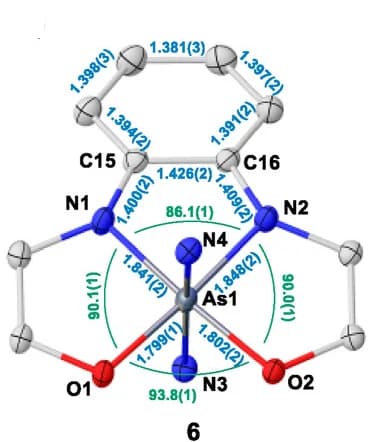 Open access visualization of Chemical Structure, Solid-State Structures, Bond Length, Angles, Thermal Ellipsoids