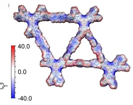 Open access visualization of Chemical Structure, Electrostatic Potential Mapping, Surfaces, HATP-COF-1