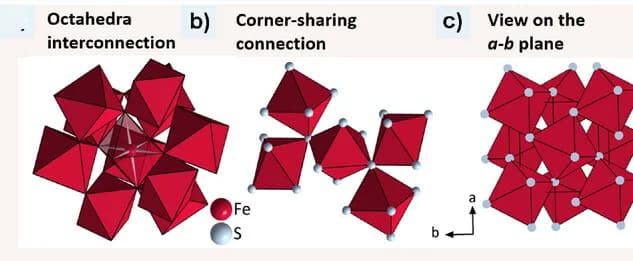 Open access visualization of Protein Structure, Chemical Structure, TX6 Octahedra, Pyrite, Arsenopyrite