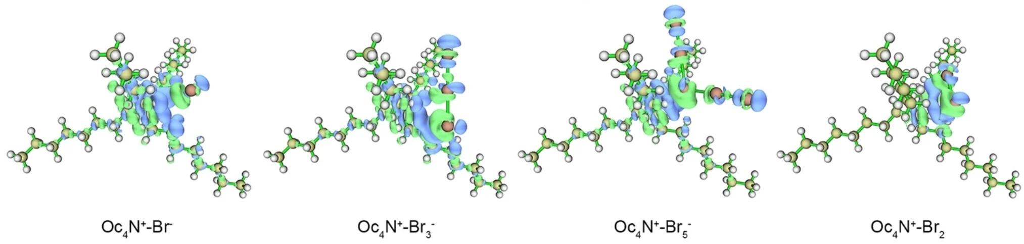 Open access visualization of Chemical Structure, Charge Density, Oc4N+-Bromide Complexes, Isosurface Value