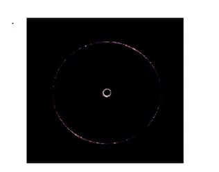 Open access visualization of Donut Chart, 2D X-Ray Diffraction Pattern, Polymer Film
