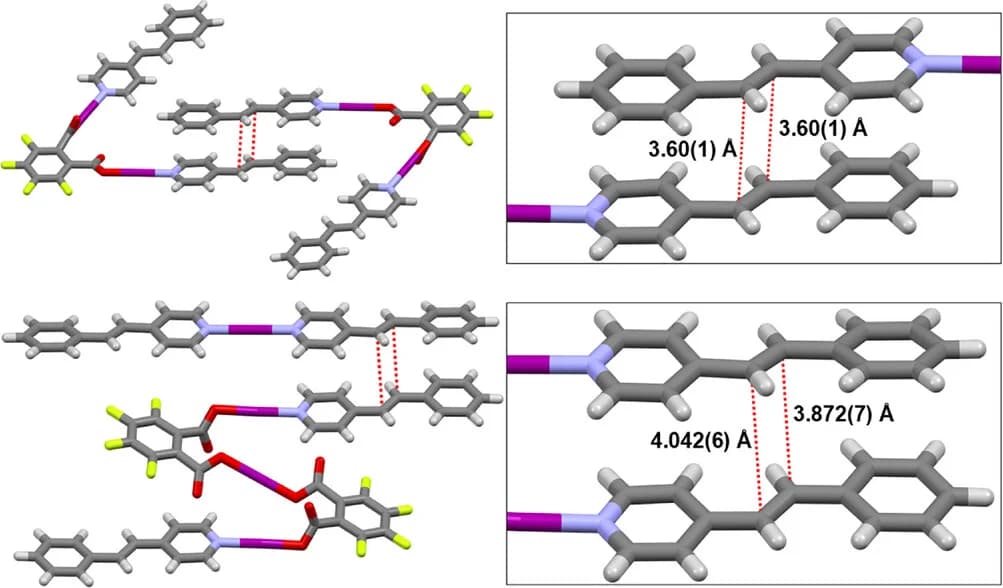 Open access visualization of Chemical Structure, Molecular Packing, Crystal Structure, Alkene Groups, Intermolecular Proximity