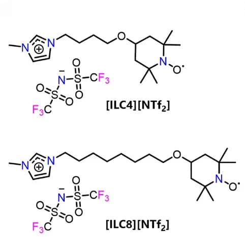 Open access visualization of Chemical Structure, Chemical Structures, Spin-Labelled ILs, Abbreviations