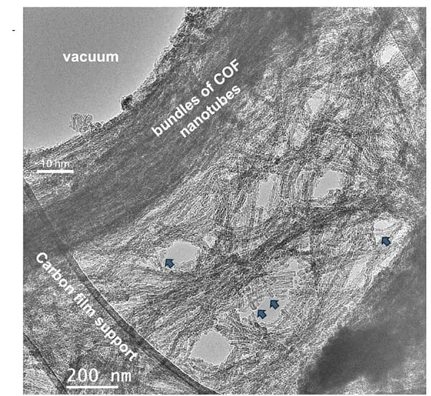 Open access visualization of Microscopy, COF Nanotubes, Bundles, Ultrasound, COF-1 Particles