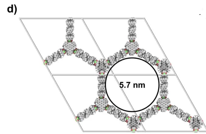 Open access visualization of Chemical Structure, Quasi-AB Packing Modes, Spore Sizes, Joa-COF-1