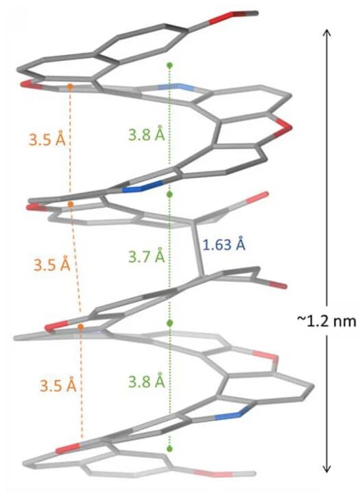 Open access visualization of Chemical Structure, Molecular Structure, P-bi[13], Distances, Furan Rings