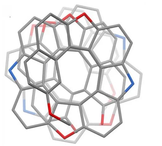 Open access visualization of Chemical Structure, Molecule, Helix Axis, Four Turns