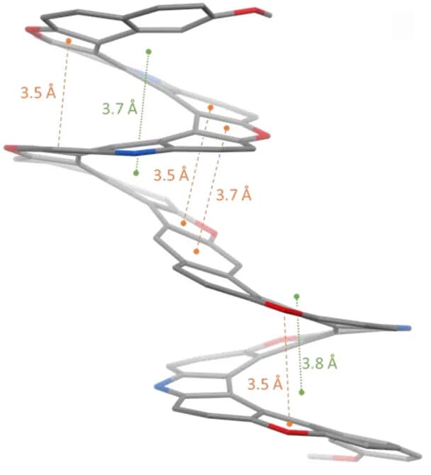 Open access visualization of Chemical Structure, Molecular Structure, Helicenoid, Distances, Furan Rings