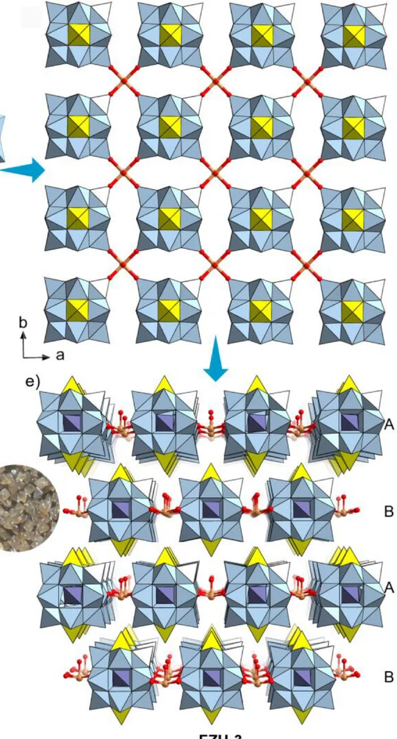 Open access visualization of Chemical Structure, 2D Layer, FZU-3