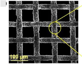 Open access visualization of Microscopy, Fe2O3 NPs/Cu