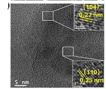 Open access visualization of Microscopy, Fe2O3 NPs/Cu