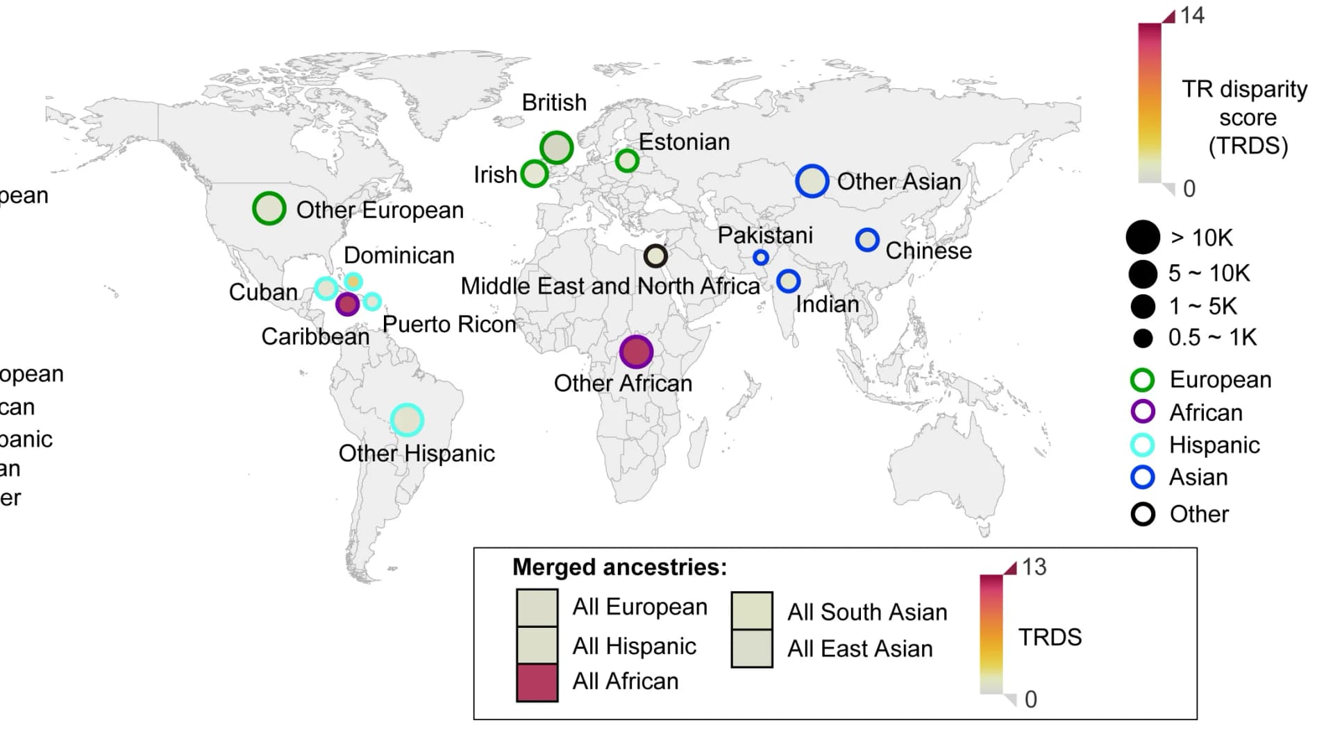 Open access visualization of Geo Map, TR-Atlas Browser, TR Disparity Scores, Ancestries, Intergenic TR