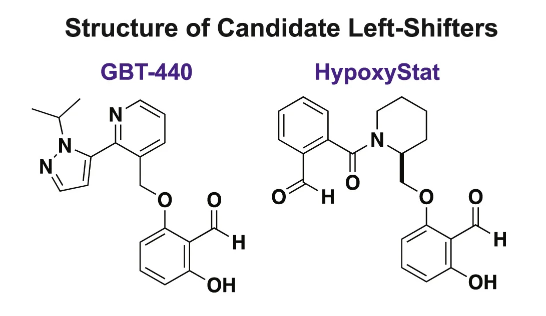 Open access visualization of Chemical Structure, GBT-440, HypoxyStat, Structure