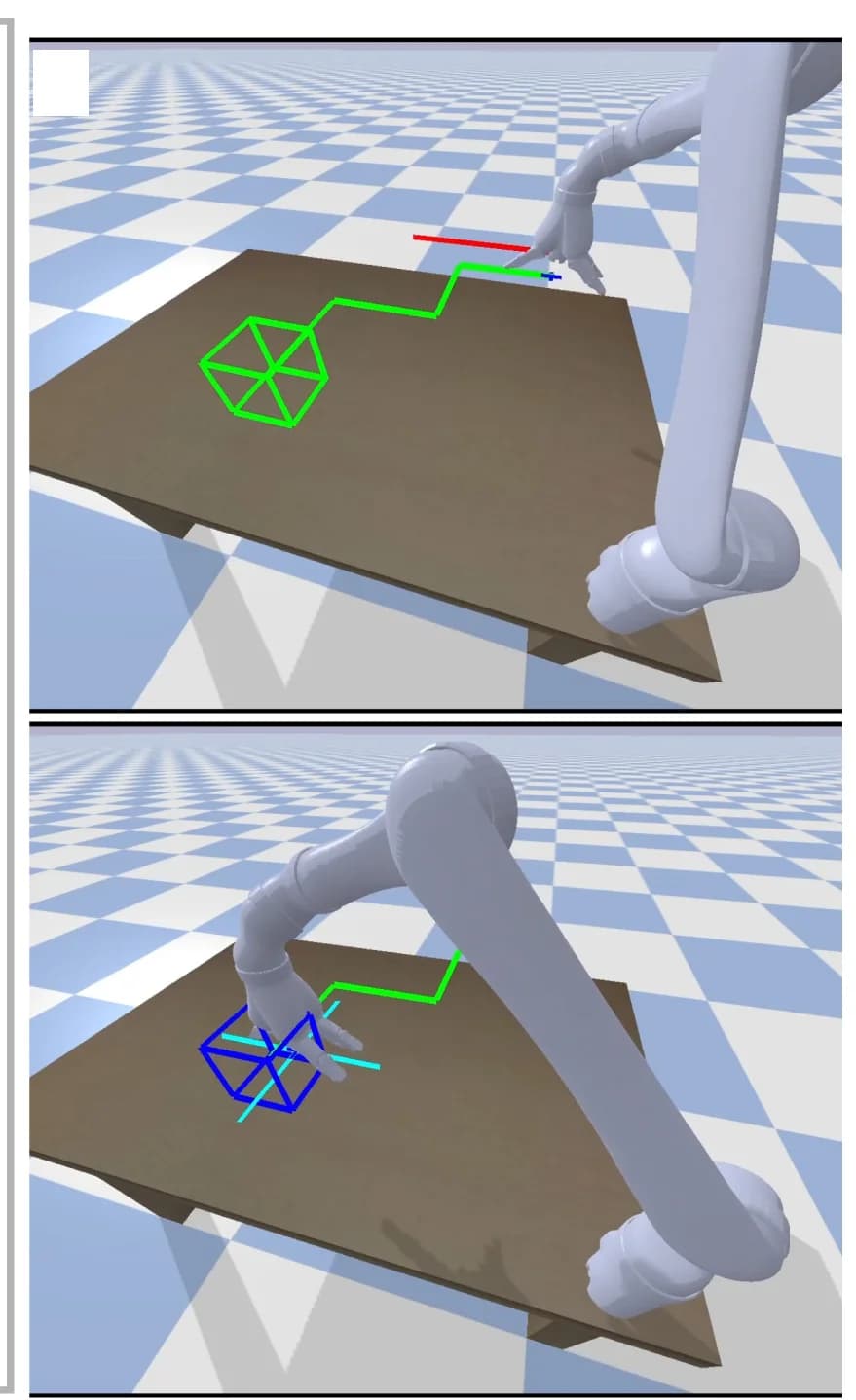 Open access visualization of 3D Plot, Chemical Structure, Path Tracing, Grasp, Feedback