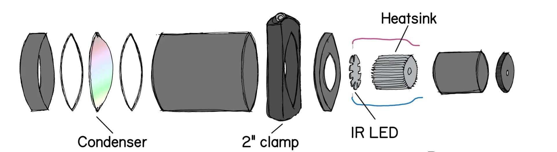 Open access visualization of Illustration, IR Illumination Module, Exploded-View Drawing