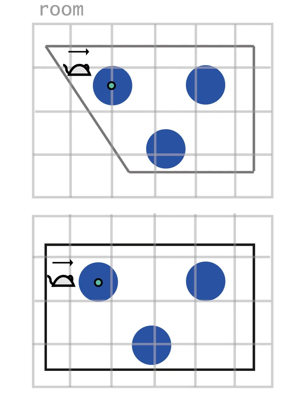 Open access visualization of Illustration, Rat, Eastward Heading, Grid Fields, Time Shifts