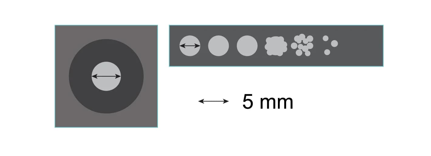 Open access visualization of Illustration, Schematic, Culture Spots, Diameter