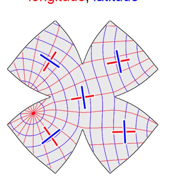Open access visualization of Geo Map, Spherical Models, Retina, Visual Space, Orientation Selectivity
