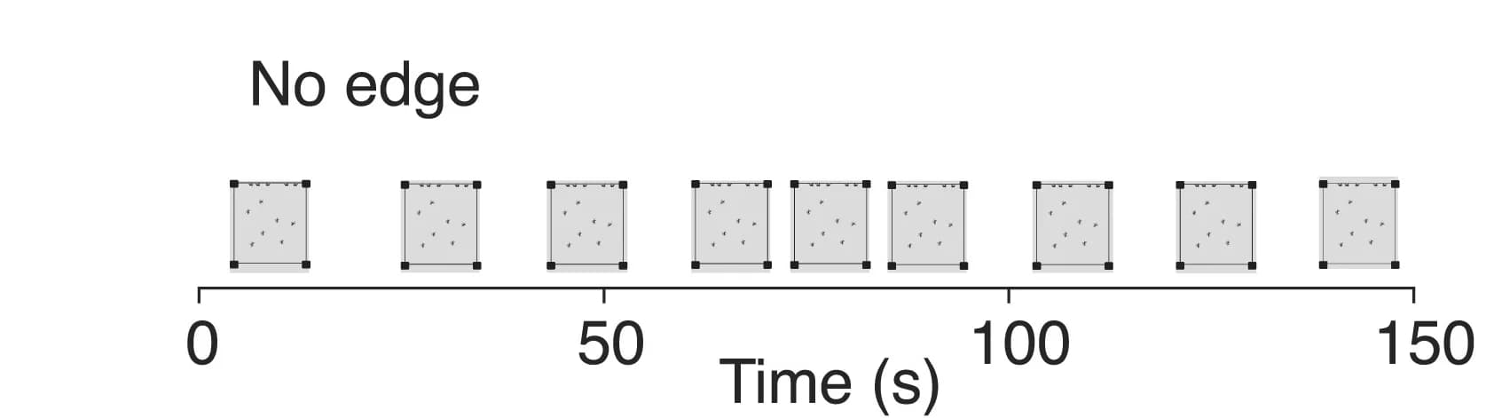 Open access visualization of Illustration, Shadow Movement, 0 Lux, No Shadow