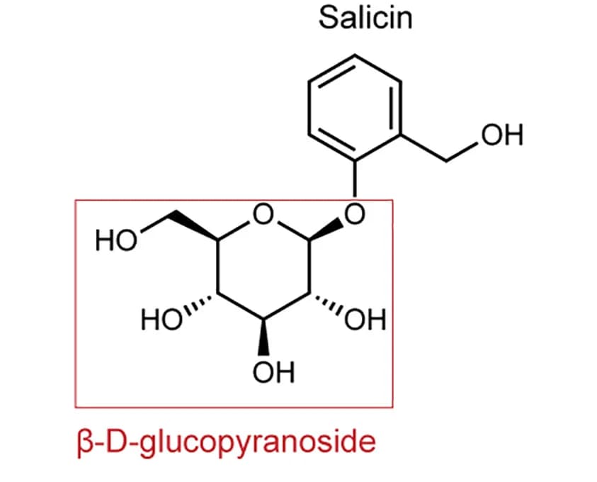 Open access visualization of Chemical Structure, Salicin, beta-D-glucopyranoside