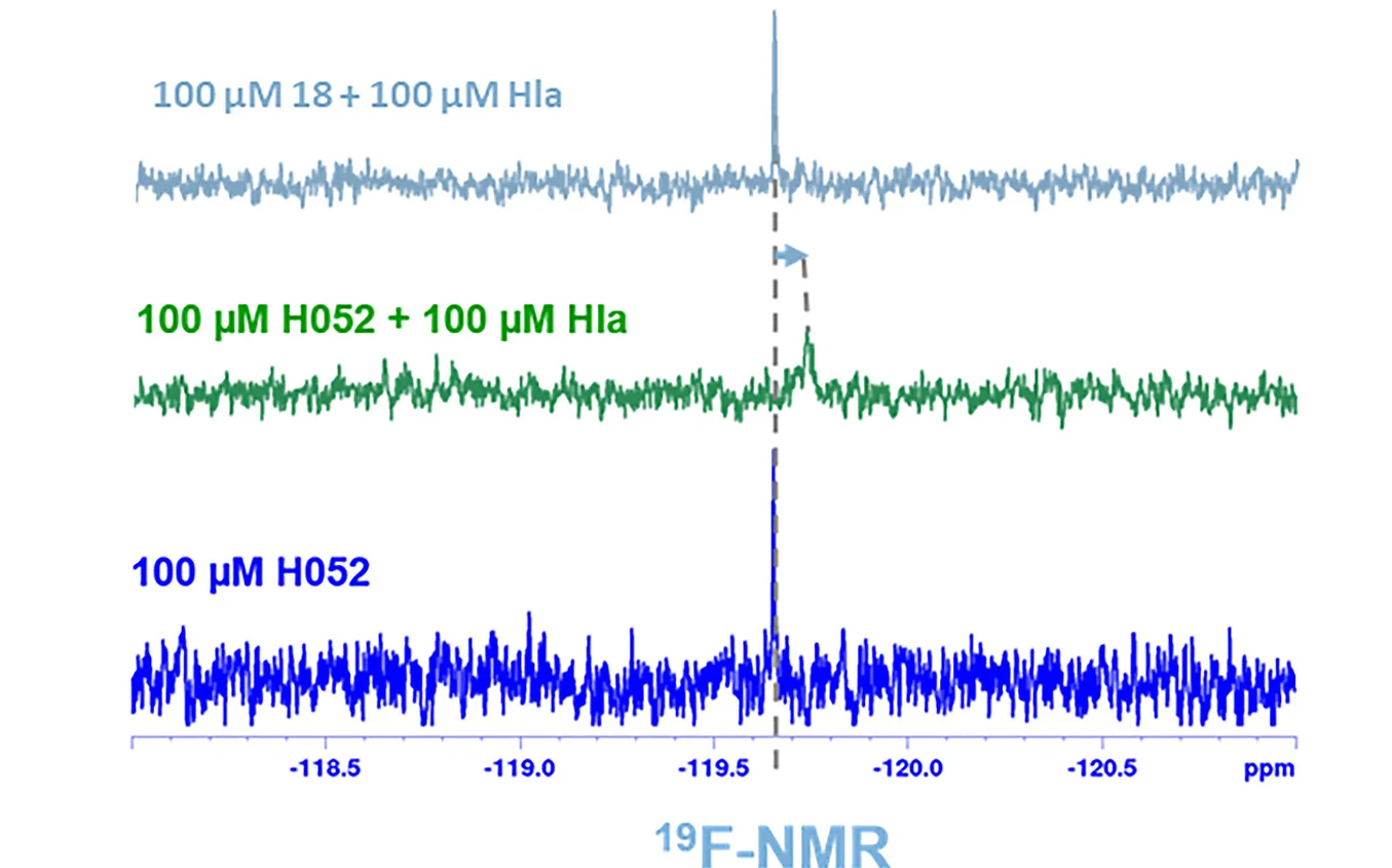 Open access visualization of Line Plot, F-NMR, Fluorine-Containing QDS, Hla