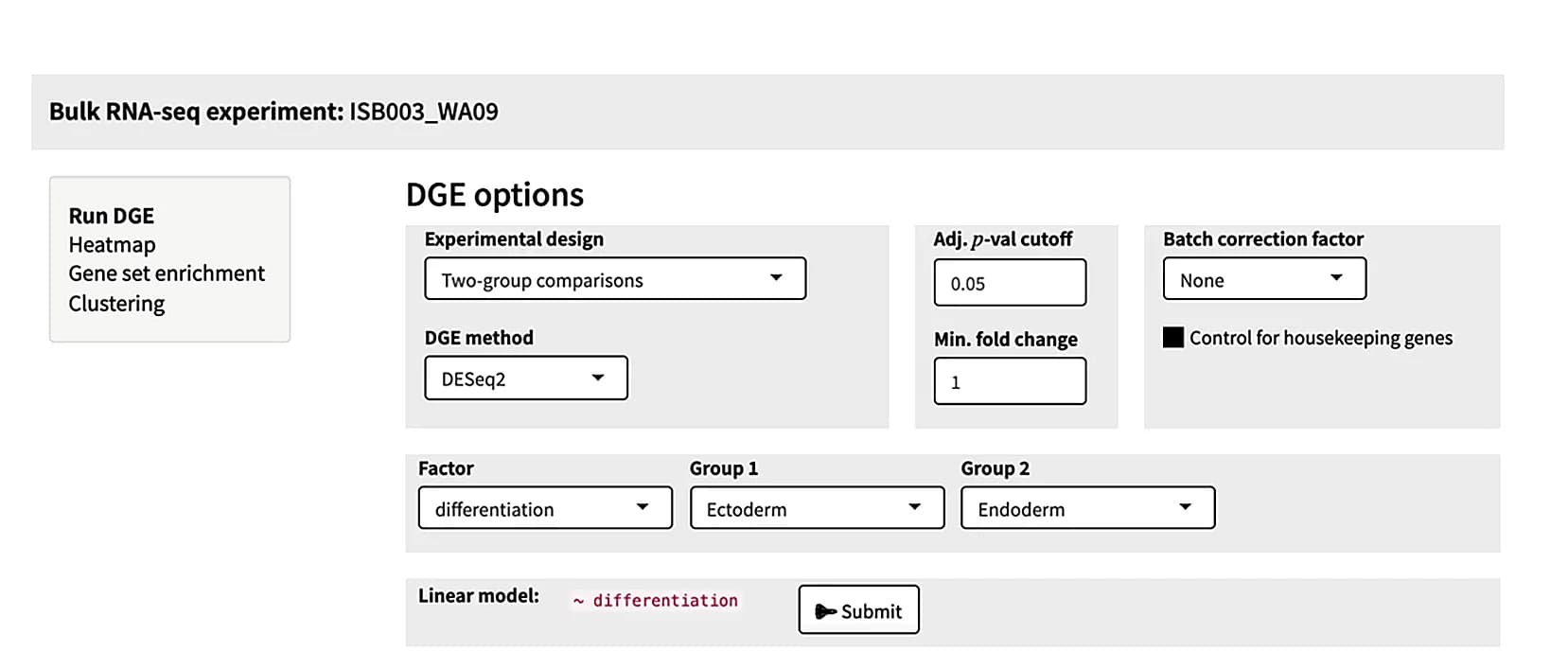 Open access visualization of Workflow, DGE Analysis, RNA-seq, Differentiation, DESeq2
