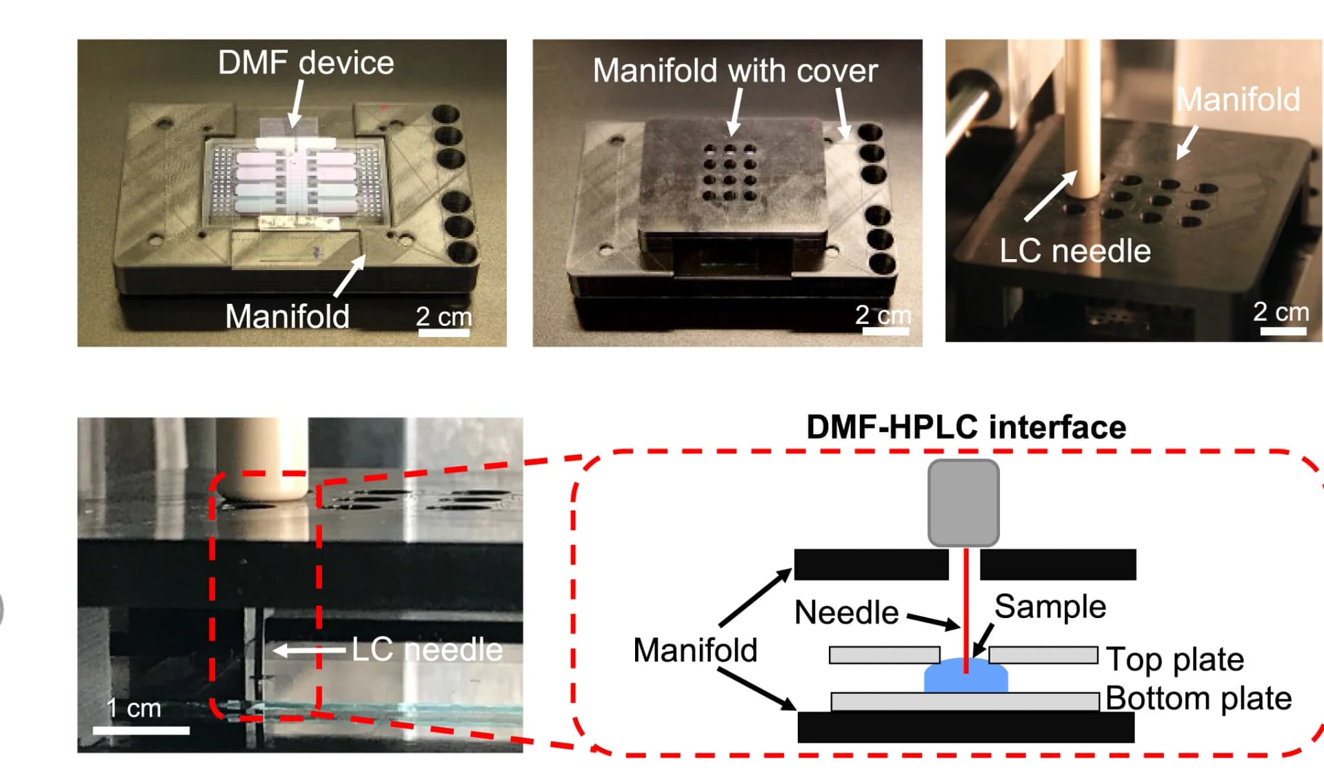 Open access visualization of Photo, Illustration, DMF-Autosampler Manifold, Custom Cover, Sampling Array Holes