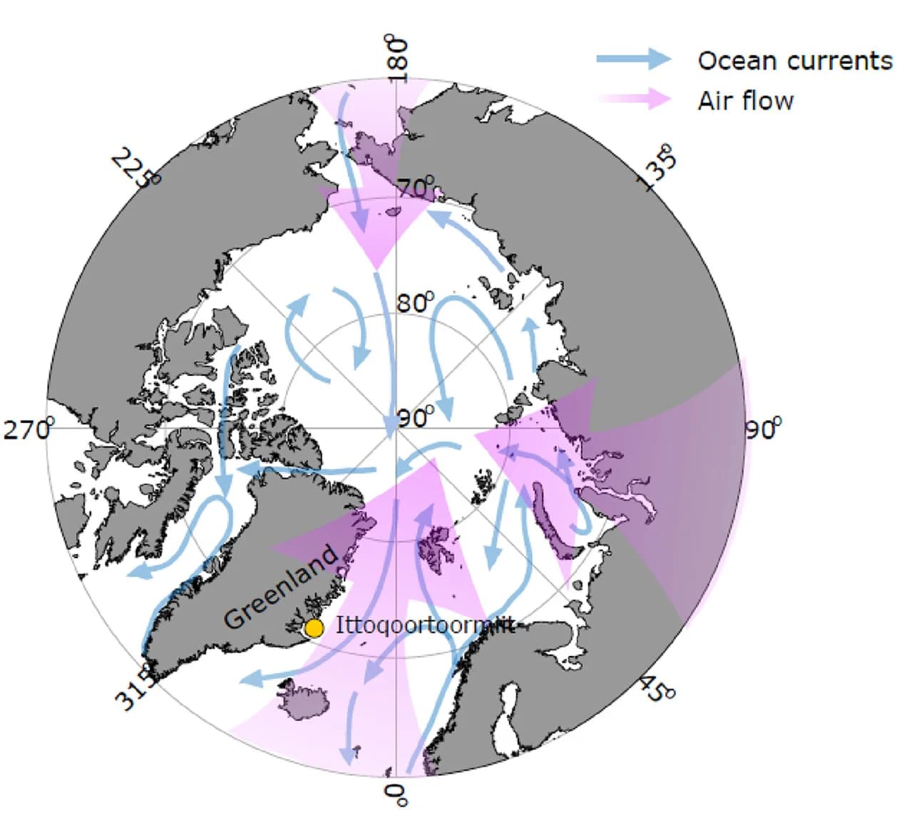 Open access visualization of Geo Map, Study Location, Community, Ocean Transport, Atmospheric Transport