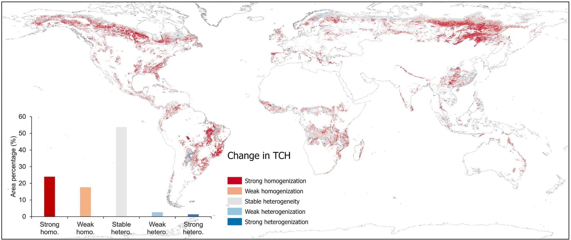 Open access visualization of Geo Map, Bar Plot, Spatial Pattern, TCH, Homogenization