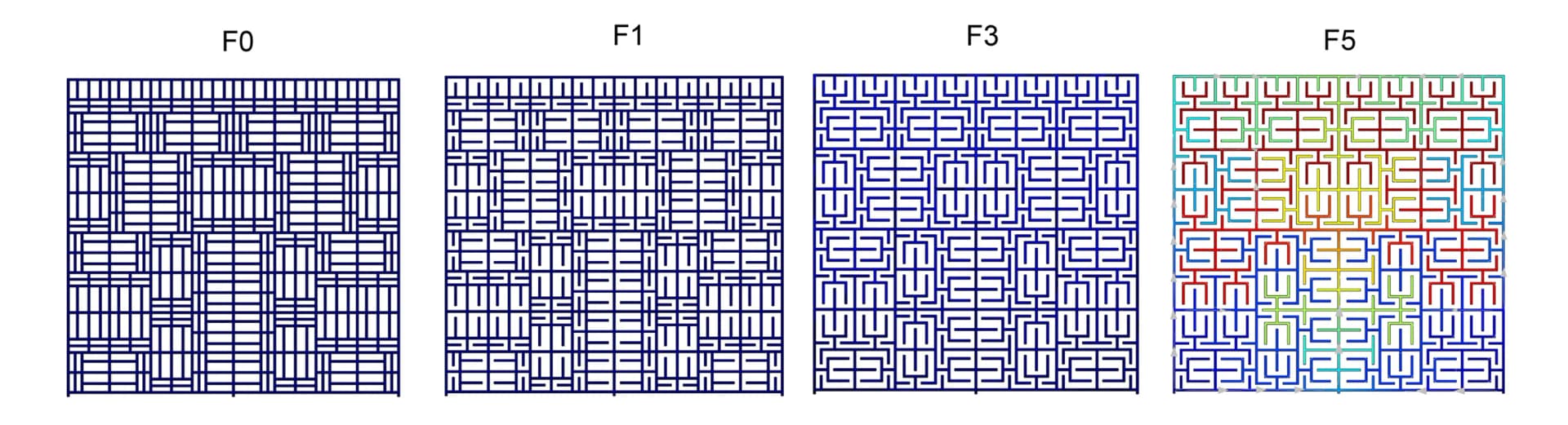 Open access visualization of Illustration, Maze Accessibility, COMSOL Diffusion Model