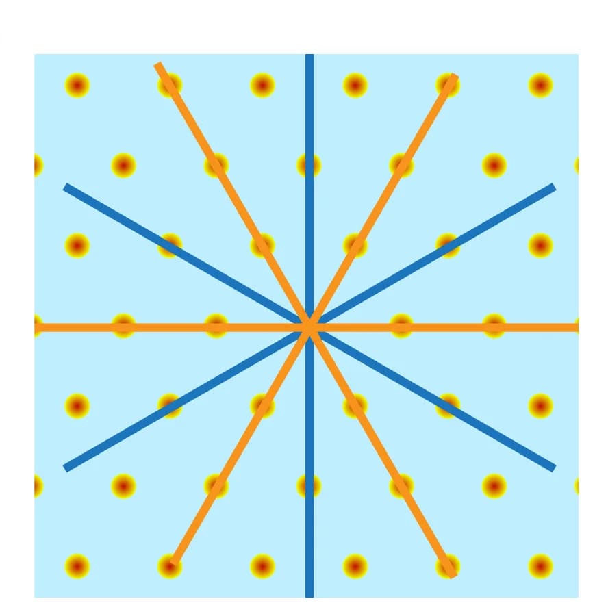 Open access visualization of Illustration, Grid Cell, Firing Fields, Navigation, Axes