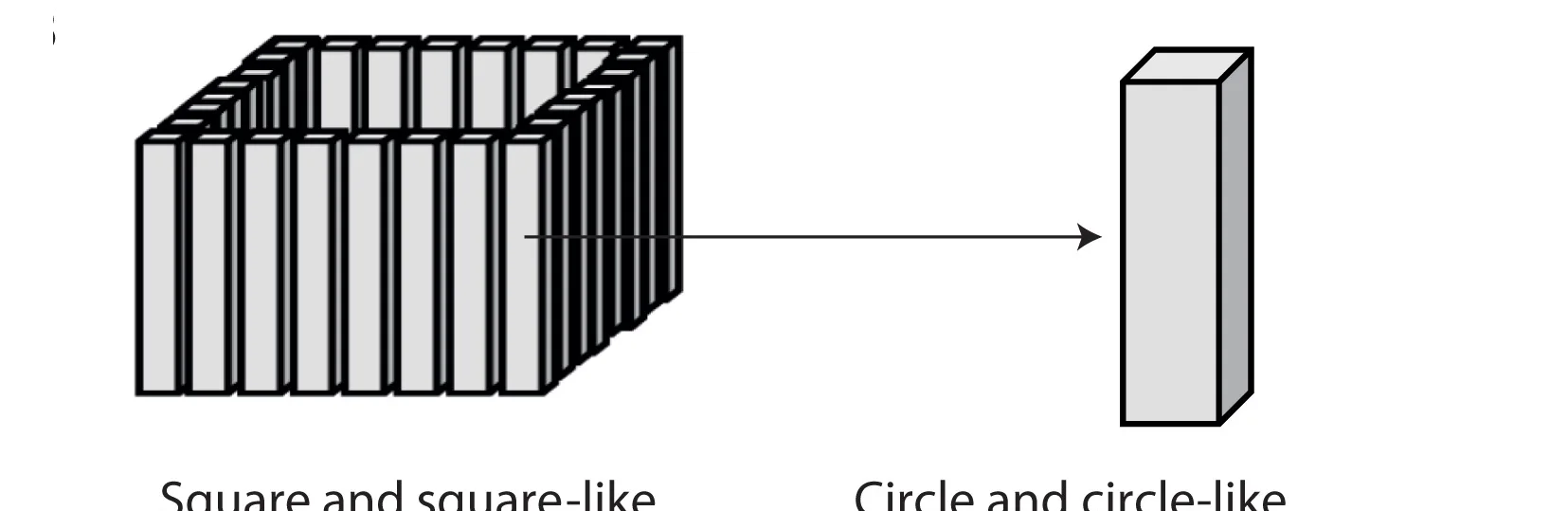 Open access visualization of Illustration, Workflow, Morph Box, Square, Morph Environments