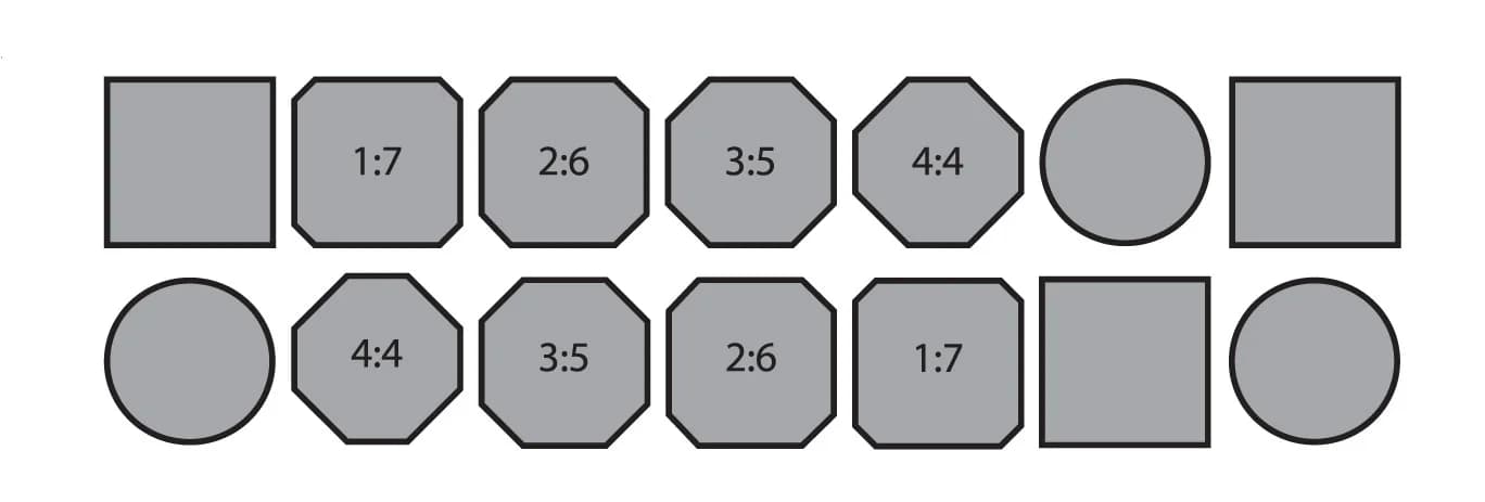 Open access visualization of Illustration, Sequence