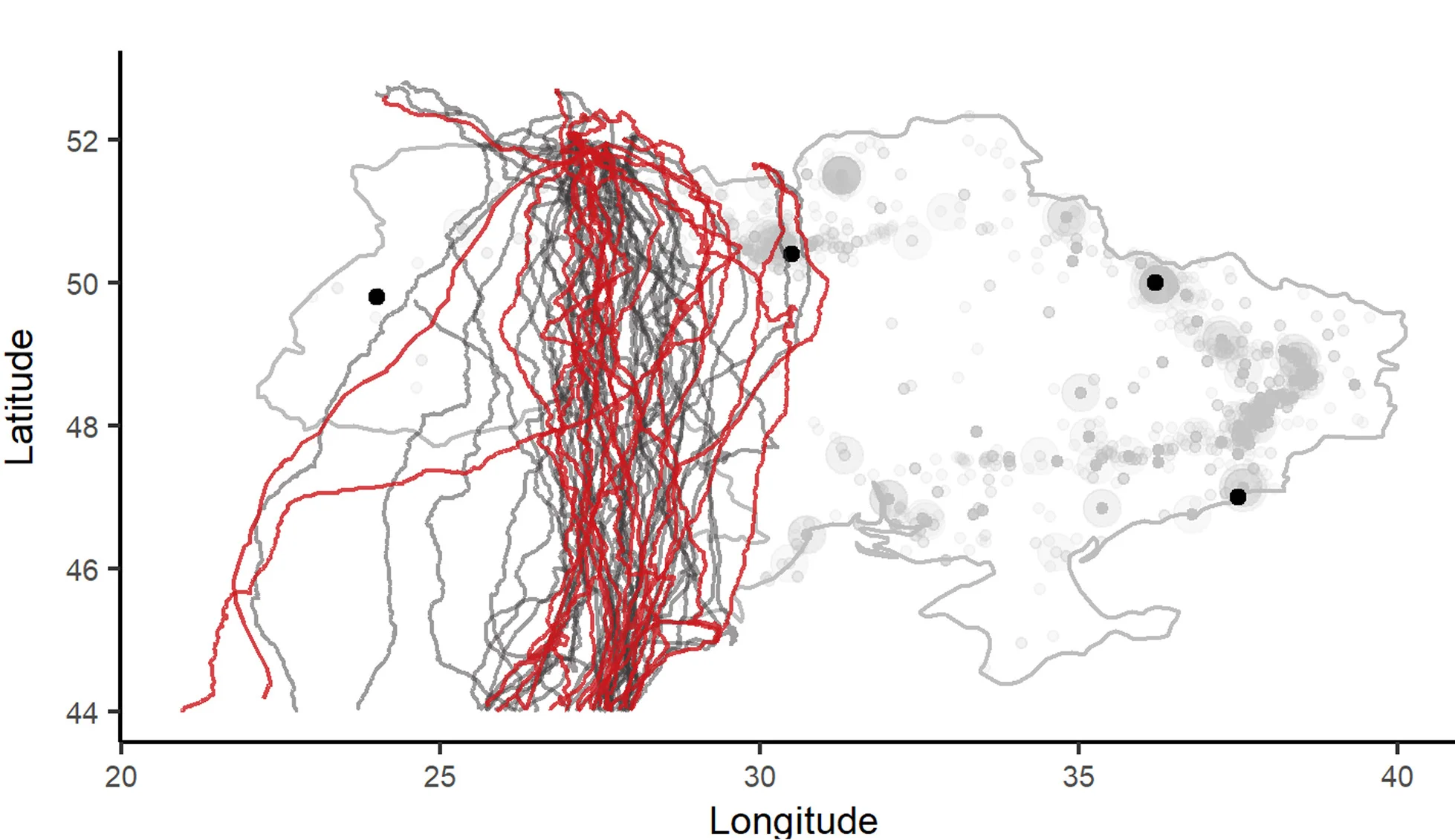 Open access visualization of Geo Map, Scatter Plot, Line Plot, Bubble Plot, Migration Routes
