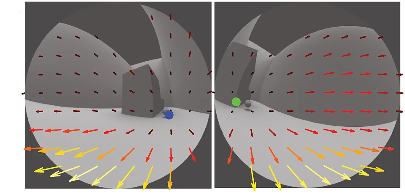 Open access visualization of 3D Plot, Eye Views, Optic Flow Fields, Focus of Expansion, Animal Direction