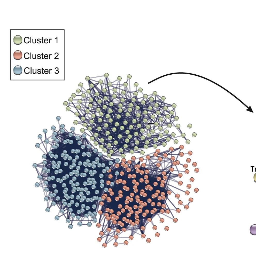 Open access visualization of Network, Pathway, String Analysis, Immunoprecipitation, Th2 Cells