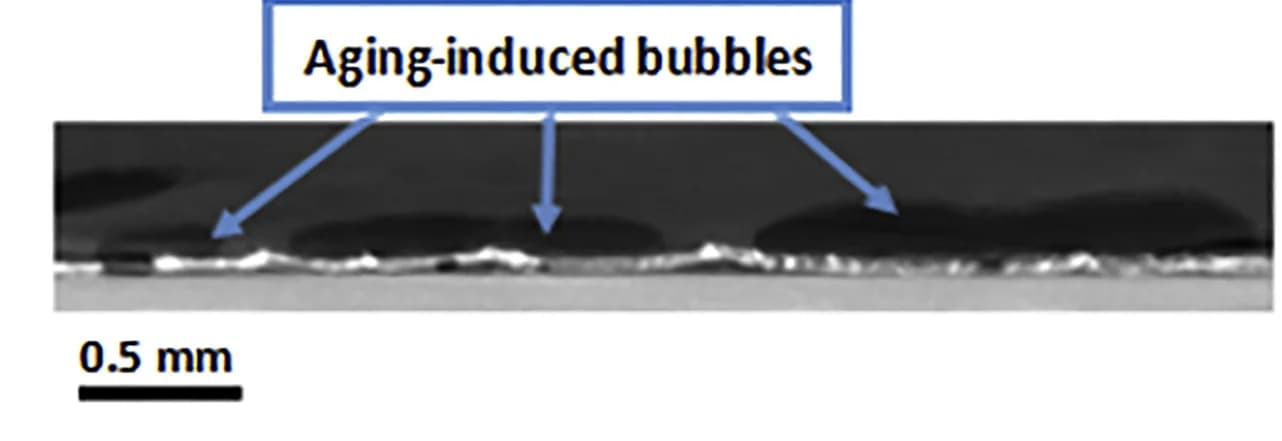 Open access visualization of Microscopy, Anode, Pressure-Free Zn/Ti Pouch Cell, Charging, Aging