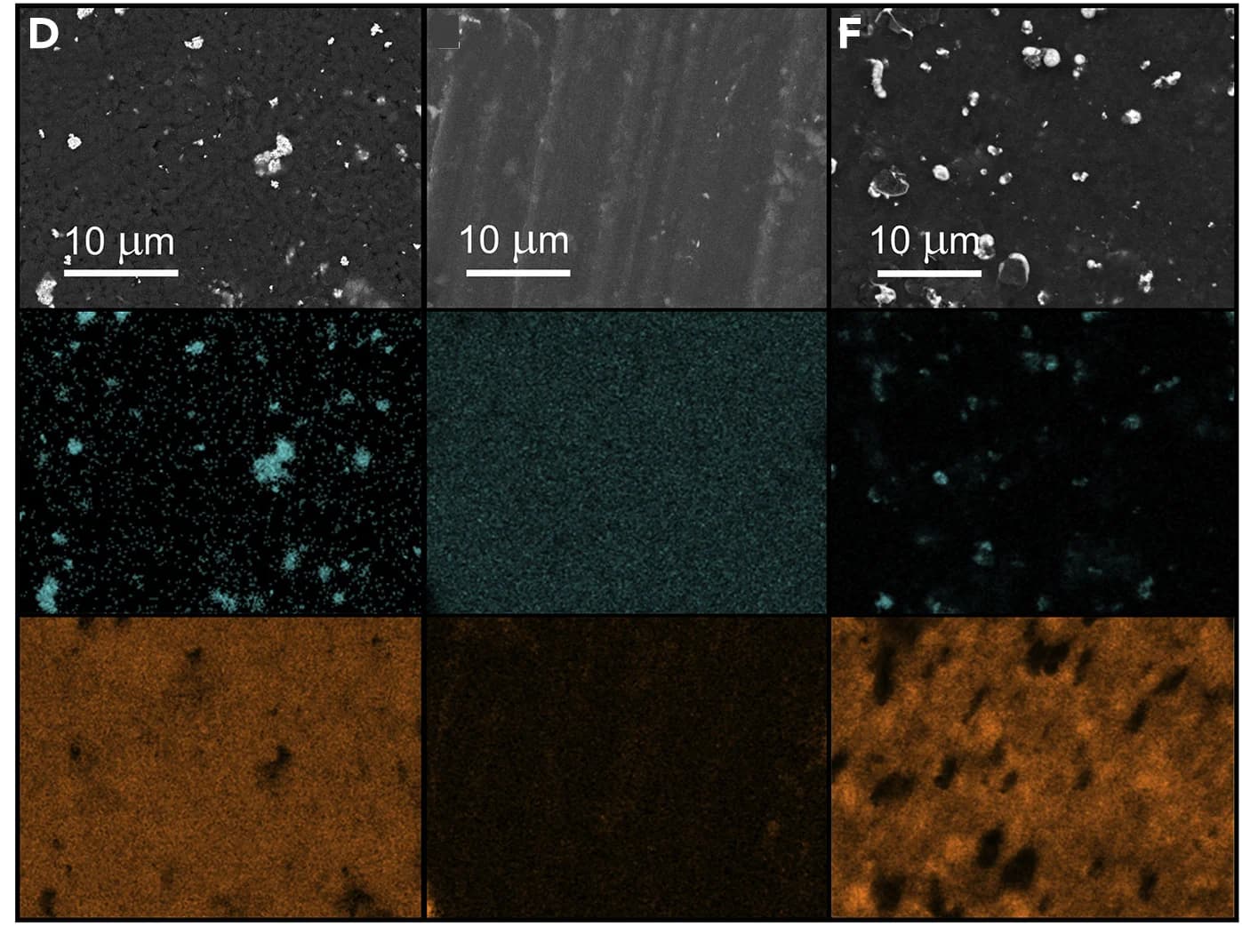 Open access visualization of Microscopy, Ag-Graphite, Charging, Lithium-Silver Alloy, Interlayer